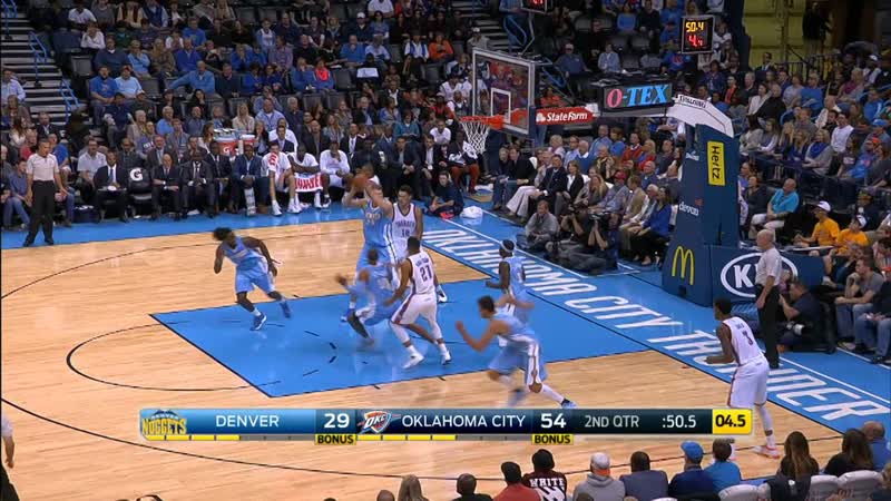 Top 10 NBA Plays: November