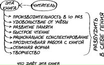 №17 Александра Зайцева 29.09.1994: профиль, фото, статус - ВКонтакте