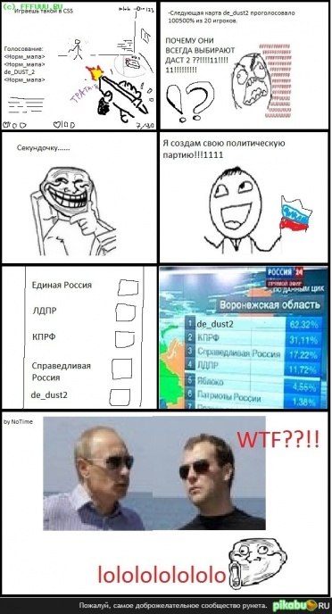 Димка Канин | Воронеж