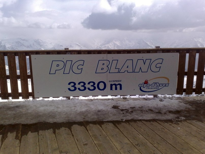 Milan Petrovic | Beograd