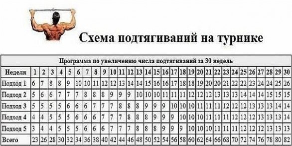 Коля Никифоров | Москва
