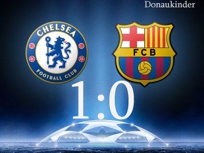 Денис Жуков | Минск