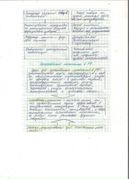 №137, Оля Иванова, 32 года, Москва №137, Оля Иванова, 32 года, Москва