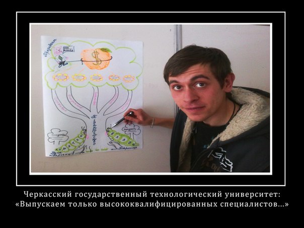 Юра Кобзар | Черкассы