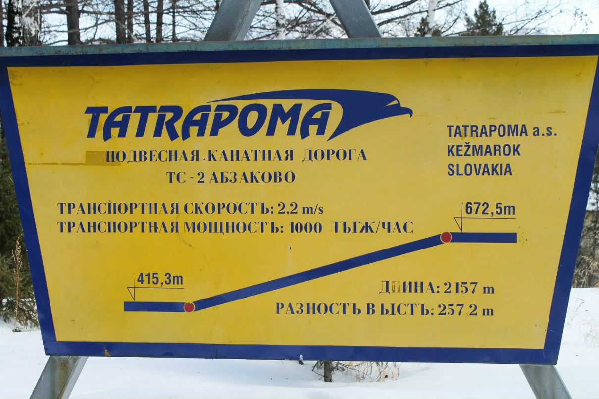 Артем Сутягин | Самара