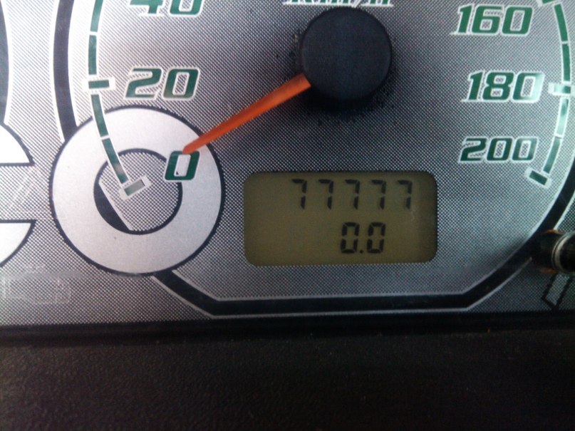 Artem Pletentsov | Челябинск