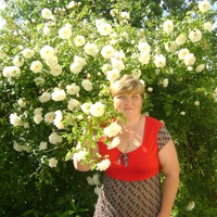 Ирина Титова