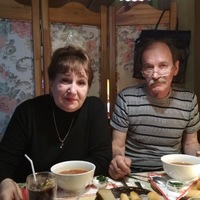 Светлана Воробьёва