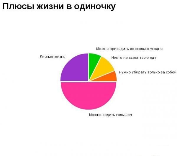 №82, Дмитрий Андрейко, 34 года №82, Дмитрий Андрейко, 34 года