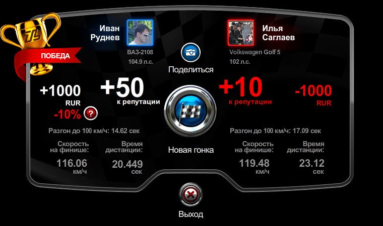 Иван Руднев | Иркутск