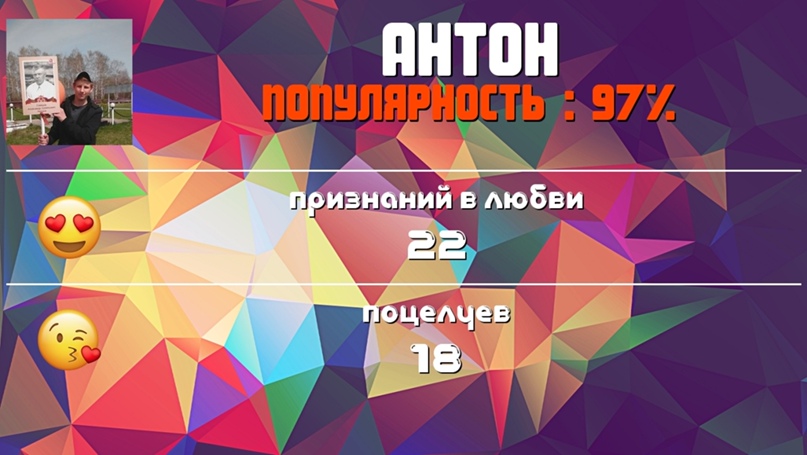 Антон Логачёв | Чулым