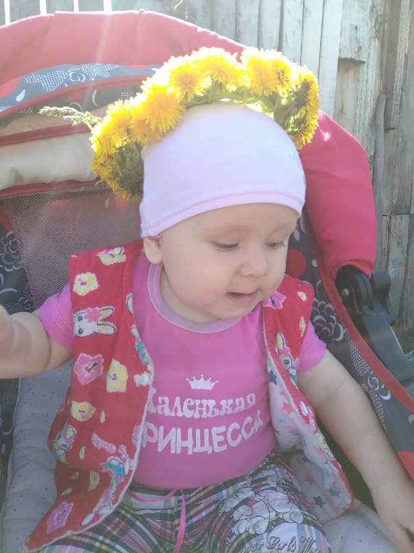 Аня Васильева | Новосибирск