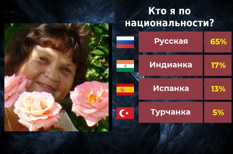 Наталья Дудина |