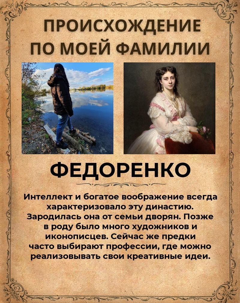 Анна Федоренко | Воронеж
