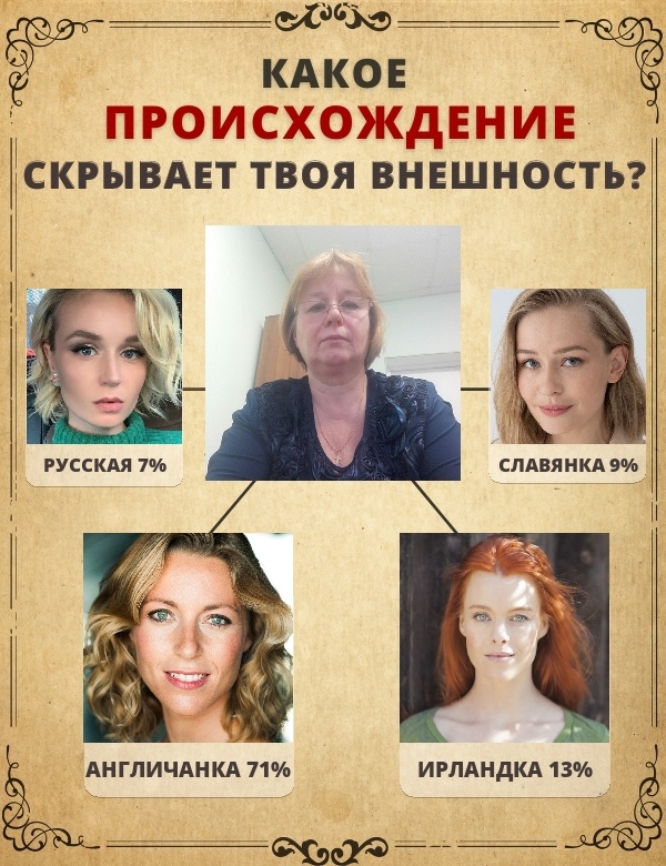 Надежда Архипова Васильевна | Васильевский Мох