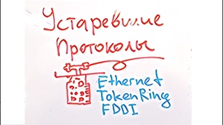 Тема 5. Устаревшие сетевые протоколы. Эволюция Ethernet.